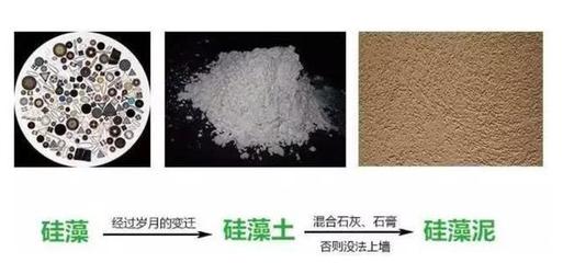 硅藻泥 优缺点全面解析